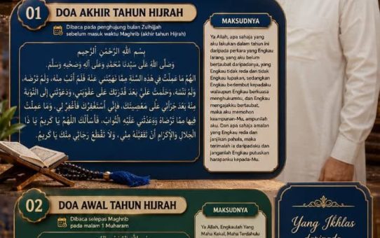 SALAM MAAL HIJRAH 1448H